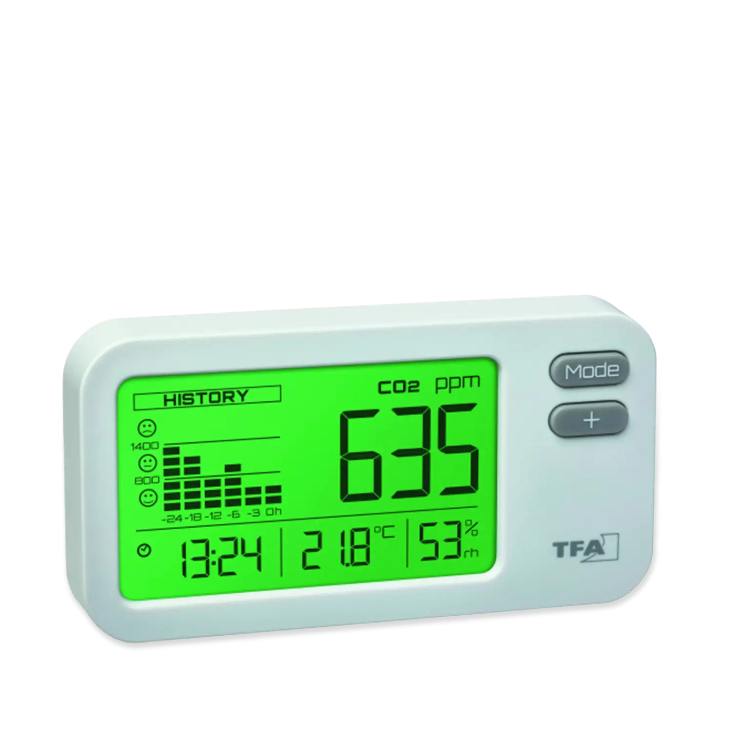 AirControl coach co2 instrument - dostmann electronic